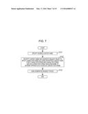 TERMINAL APPARATUS, GATEWAY APPARATUS, AND RELAY APPARATUS CONNECTED TO     CONTENT-CENTRIC NETWORK, AND COMMUNICATION METHOD diagram and image