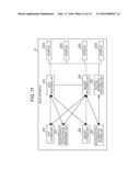 TERMINAL APPARATUS, GATEWAY APPARATUS, AND RELAY APPARATUS CONNECTED TO     CONTENT-CENTRIC NETWORK, AND COMMUNICATION METHOD diagram and image