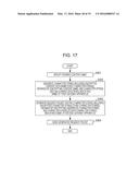 TERMINAL APPARATUS, GATEWAY APPARATUS, AND RELAY APPARATUS CONNECTED TO     CONTENT-CENTRIC NETWORK, AND COMMUNICATION METHOD diagram and image