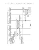 Handling of Performance Monitoring Data diagram and image