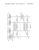 Handling of Performance Monitoring Data diagram and image