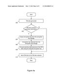 Handling of Performance Monitoring Data diagram and image