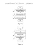 Handling of Performance Monitoring Data diagram and image