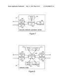 Handling of Performance Monitoring Data diagram and image