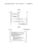 COMMUNICATION CONTROL DEVICE diagram and image