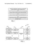 TWO-FACTOR AUTHENTICATION SYSTEMS AND METHODS diagram and image