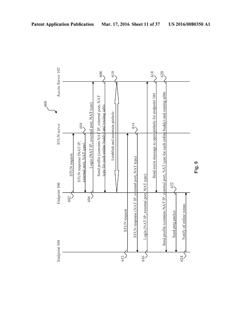 SYSTEM AND METHOD FOR PROVIDING A VIRTUAL PEER-TO-PEER ENVIRONMENT - diagram, schematic, and image 12