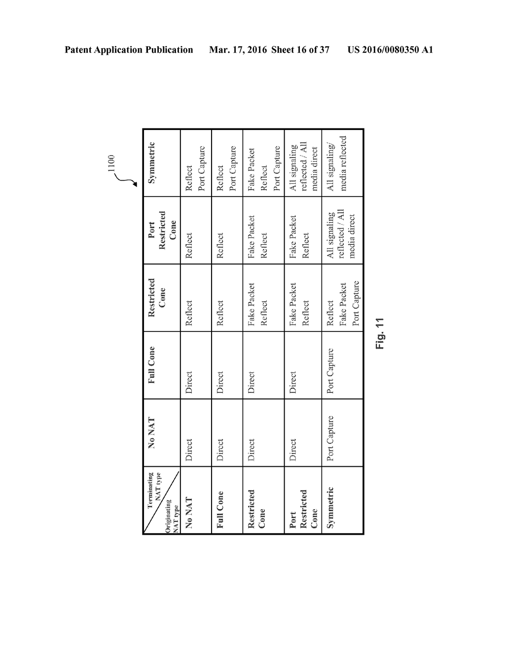 SYSTEM AND METHOD FOR PROVIDING A VIRTUAL PEER-TO-PEER ENVIRONMENT - diagram, schematic, and image 17