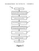 PROVIDING LOCALIZED CONTENT DELIVERY WITH REMOTE TOKEN AUTHENTICATION diagram and image