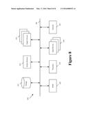 PROVIDING LOCALIZED CONTENT DELIVERY WITH REMOTE TOKEN AUTHENTICATION diagram and image