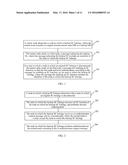 SECURITY CONTROLLER SC RESTORATION METHOD AND APPARATUS diagram and image