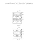 SECURITY CONTROLLER SC RESTORATION METHOD AND APPARATUS diagram and image