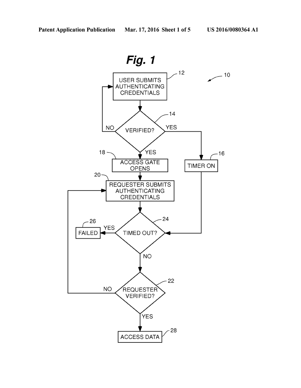 METHOD AND SYSTEM FOR PROVIDING A SECURE COMMUNICATION CHANNEL TO PORTABLE     PRIVATIZED DATA - diagram, schematic, and image 02