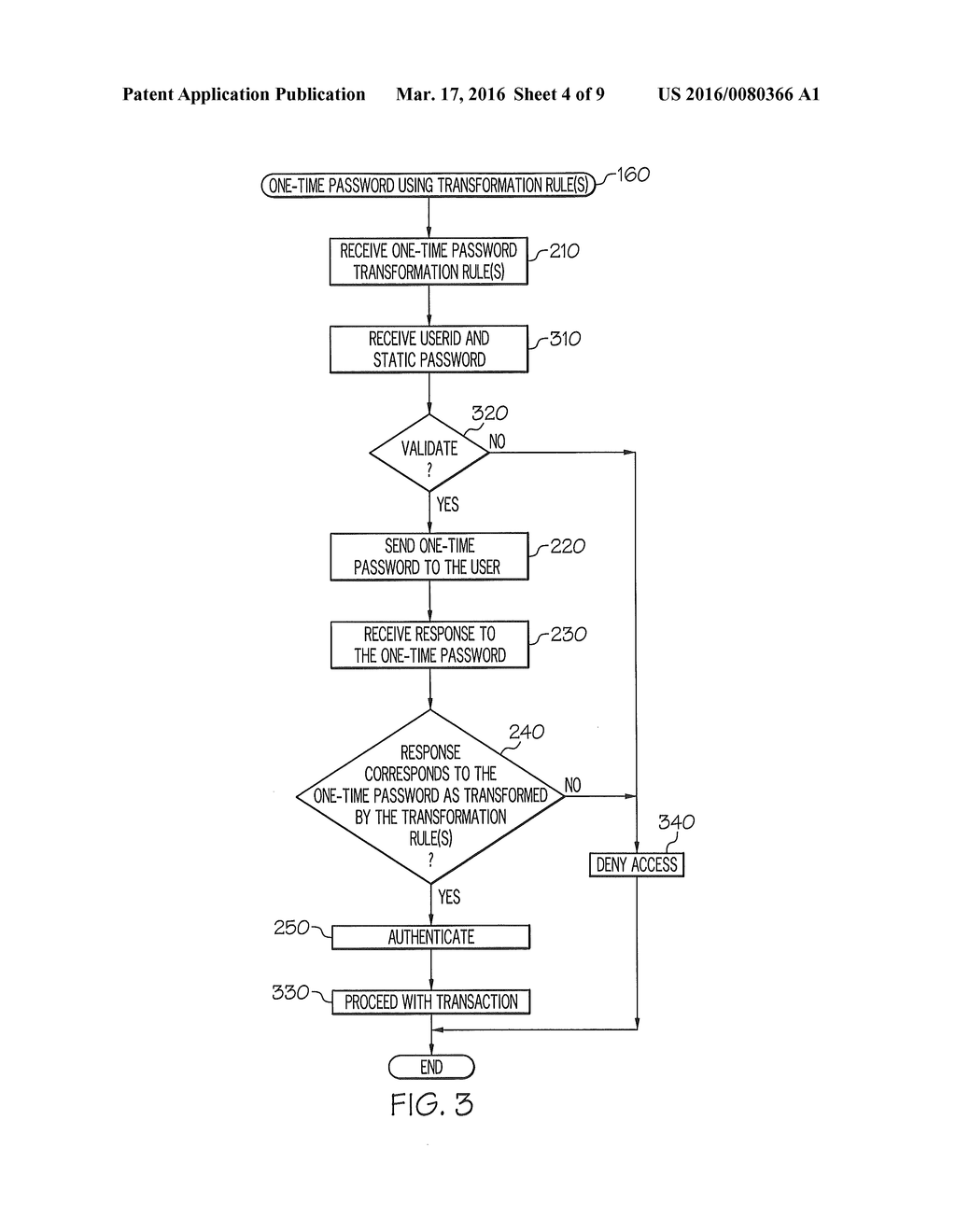 TRANSFORMATION RULES FOR ONE-TIME PASSWORDS - diagram, schematic, and image 05