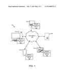 IDENTIFYING UNTRUSTED NETWORK ACCESS POINTS diagram and image