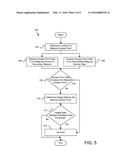 IDENTIFYING UNTRUSTED NETWORK ACCESS POINTS diagram and image