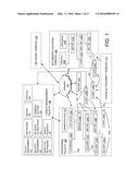 THREAT DETECTION USING A TIME-BASED CACHE OF REPUTATION INFORMATION ON AN     ENTERPRISE ENDPOINT diagram and image