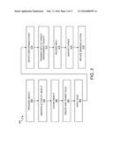 THREAT DETECTION USING A TIME-BASED CACHE OF REPUTATION INFORMATION ON AN     ENTERPRISE ENDPOINT diagram and image