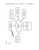 APPARATUSES, METHODS AND SYSTEMS FOR A CYBER SECURITY ASSESSMENT MECHANISM diagram and image