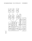 APPARATUSES, METHODS AND SYSTEMS FOR A CYBER SECURITY ASSESSMENT MECHANISM diagram and image