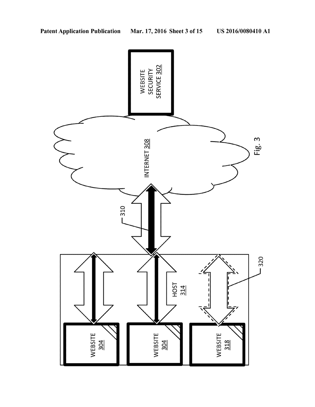 SELECTIVE WEBSITE VULNERABILITY AND INFECTION TESTING - diagram, schematic, and image 04