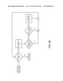 BLOCKING FORGIVENESS FOR DDOS diagram and image