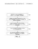 System and a Method for Identifying Malware Network Activity Using a Decoy     Environment diagram and image