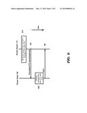 SECURITY FOR GROUP ADDRESSED DATA PACKETS IN WIRELESS NETWORKS diagram and image