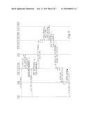 SYSTEM, ARRANGEMENTS AND METHODS RELATING TO ACCESS HANDLING diagram and image