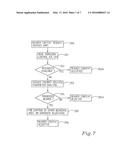 SYSTEM, ARRANGEMENTS AND METHODS RELATING TO ACCESS HANDLING diagram and image