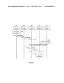 Routing of Sessions to Other Communication Networks diagram and image