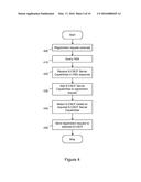 Routing of Sessions to Other Communication Networks diagram and image