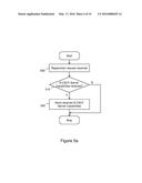 Routing of Sessions to Other Communication Networks diagram and image