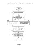 Routing of Sessions to Other Communication Networks diagram and image