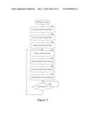 DISTRIBUTED CONFERENCE AND INFORMATION SYSTEM diagram and image