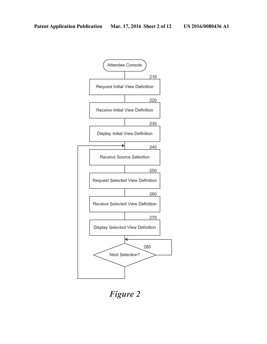 DISTRIBUTED CONFERENCE AND INFORMATION SYSTEM - diagram, schematic, and image 03