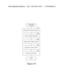 DISTRIBUTED CONFERENCE AND INFORMATION SYSTEM diagram and image