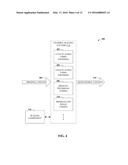 SCALING CONTENT COMMUNICATED OVER A NETWORK diagram and image