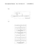 DELIVERY DEVICE, REPRODUCTION DEVICE, AND DELIVERY SYSTEM diagram and image