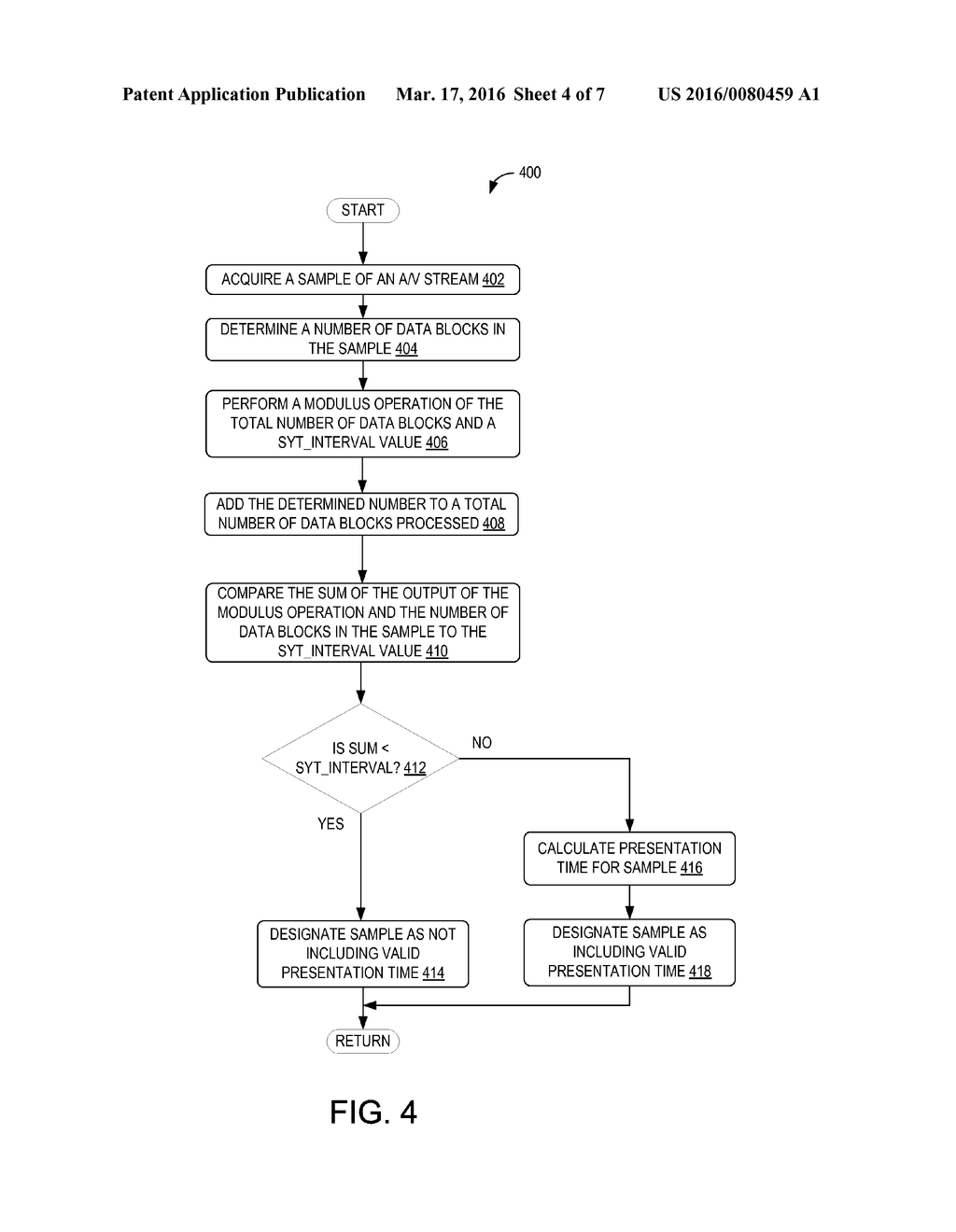 METHODS AND SYSTEMS FOR AVB NETWORKS - diagram, schematic, and image 05