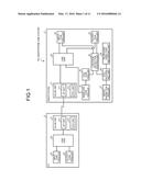 INFORMATION PROCESSING APPARATUS AND METHOD OF REMOTE OPERATION CONTROL diagram and image