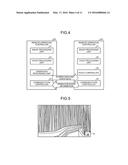 INFORMATION PROCESSING APPARATUS AND METHOD OF REMOTE OPERATION CONTROL diagram and image