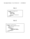 INFORMATION PROCESSING APPARATUS AND METHOD OF REMOTE OPERATION CONTROL diagram and image