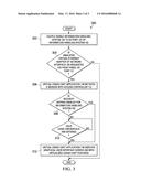 SYSTEMS AND METHODS FOR PROVIDING VIRTUAL CRASH CART ACCESS TO AN     INFORMATION HANDLING SYSTEM diagram and image