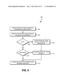 INSTANCE BACKED MOBILE DEVICES diagram and image