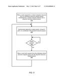 DYNAMIC VIRTUAL RESOURCE REQUEST RATE CONTROL FOR UTILIZING PHYSICAL     RESOURCES diagram and image