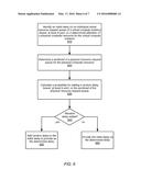 DYNAMIC VIRTUAL RESOURCE REQUEST RATE CONTROL FOR UTILIZING PHYSICAL     RESOURCES diagram and image