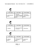 Systems for Learning User Preferences and Generating Recommendations to     make Settings at Connected Vehicles and Interfacing with Cloud Systems diagram and image