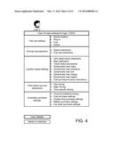 Systems for Learning User Preferences and Generating Recommendations to     make Settings at Connected Vehicles and Interfacing with Cloud Systems diagram and image