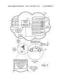 Systems for Learning User Preferences and Generating Recommendations to     make Settings at Connected Vehicles and Interfacing with Cloud Systems diagram and image